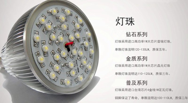 广州照明灯具行业的现状与发展